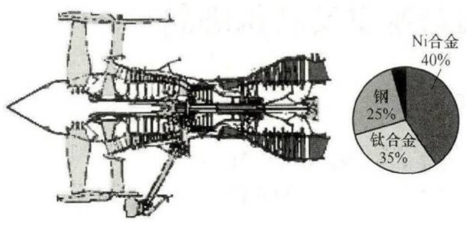 民用航空飛機內(nèi)部.png
